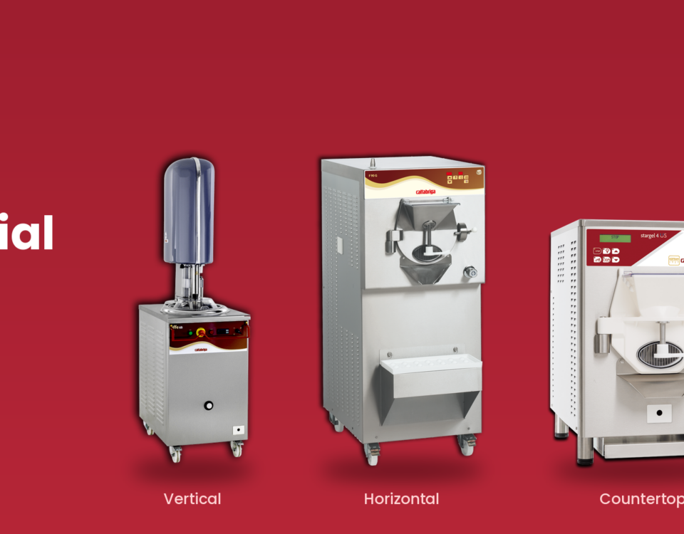 Four types of commercial ice cream machines—Batch Freezer, vertical, horizontal, countertop, and soft-serve—are each shown in a row on a vibrant red background.